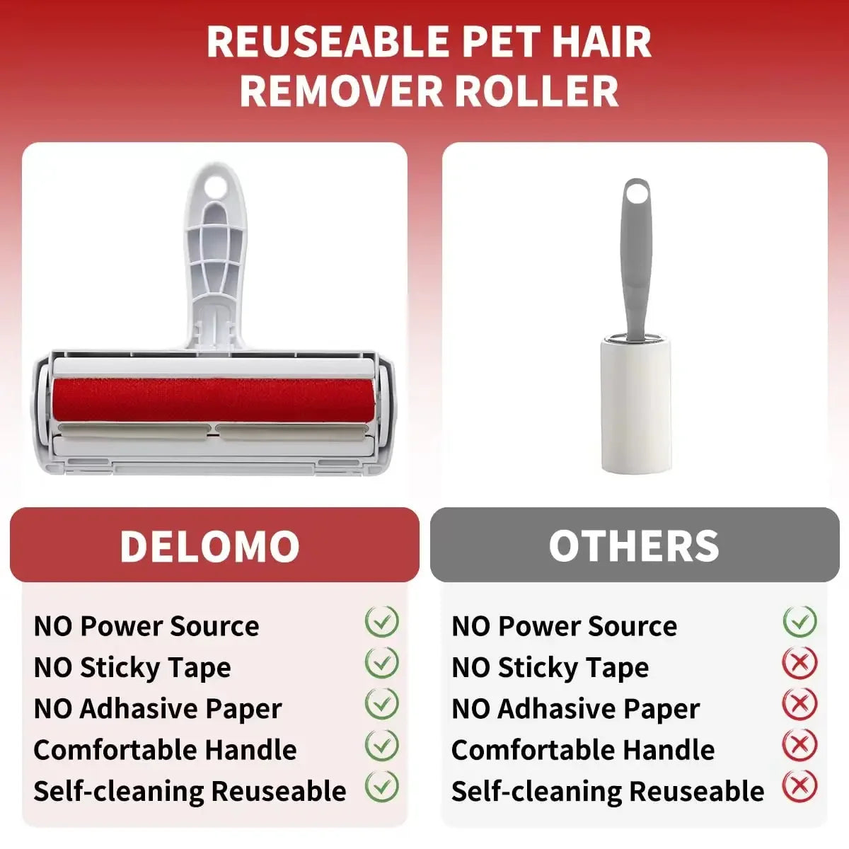 EasyRoll Hair Remover – Self-Cleaning Pet Hair Roller for Home Use